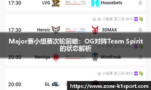 Major赛小组赛次轮前瞻：OG对阵Team Spirit的状态解析
